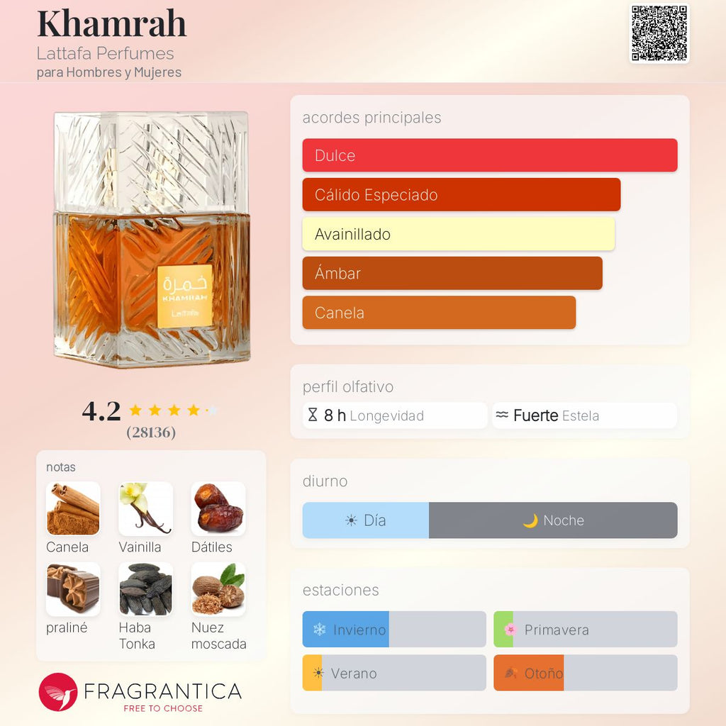 KHAMRA LATTAFA